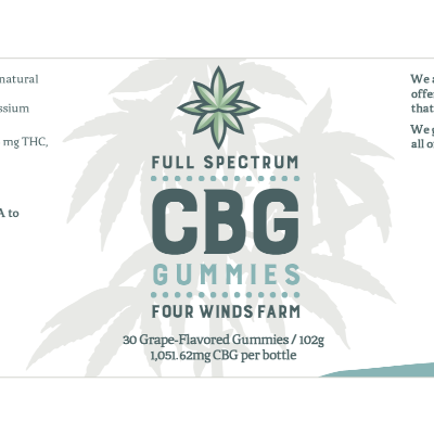 Cbg Full Spectrum Gummies