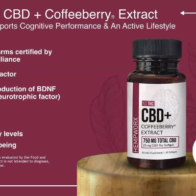 Cbd Coffeeberry® Softgels