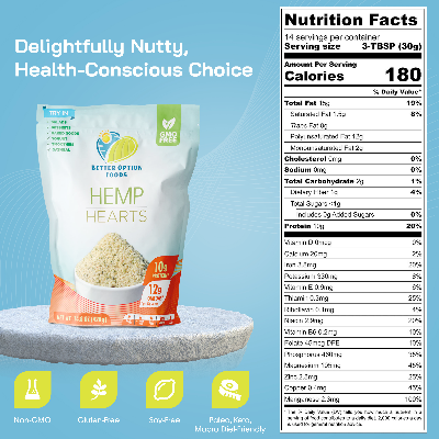 Hemp Hearts (Hulled Hemp Seeds)