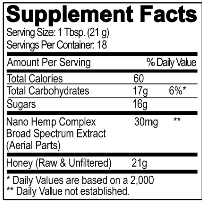 Sweet Joe's Honey - Wildflower