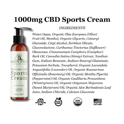 Cbd Sports Cream