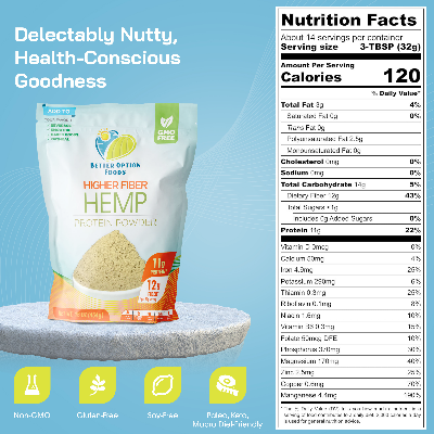 Higher Fiber Hemp Protein Powder