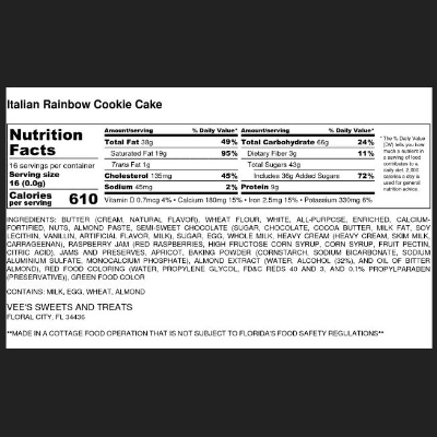 Updated Nutrition Label
