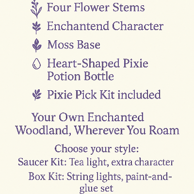 Woodland Wanderer Saucer Kit