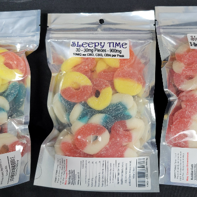 Natures Balance Cbd Pain Cream & Gummies