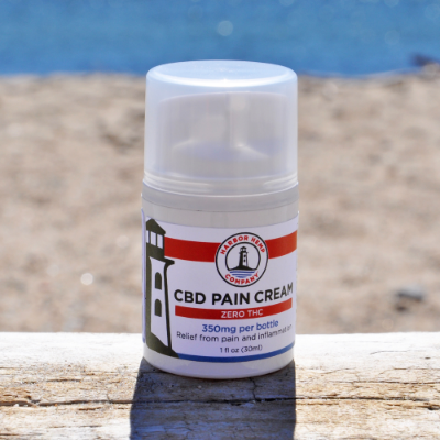 Zero Thc Cbd Pain Cream