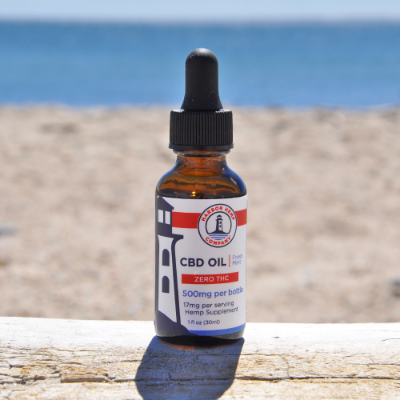Zero Thc Cbd Oil - Fresh Mint