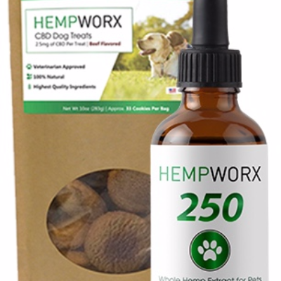 Hempworx Marketspread