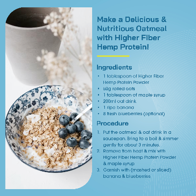 Higher Fiber Hemp Protein Powder