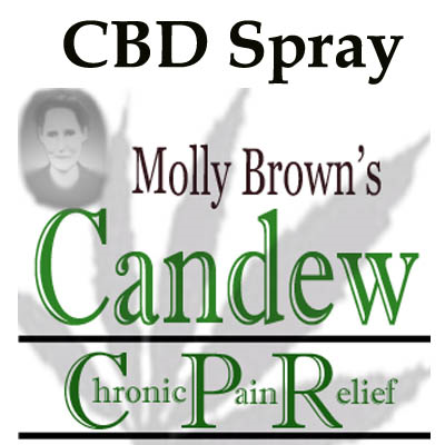 Candew Cbd Spray