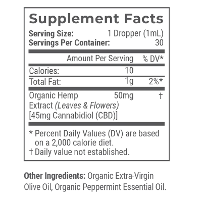 Mint Tincture (0.0% Thc)