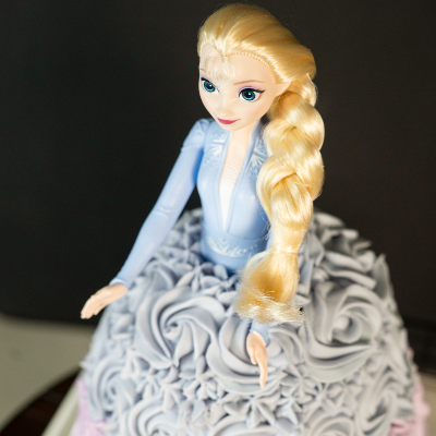 Custom Birthday Cakes