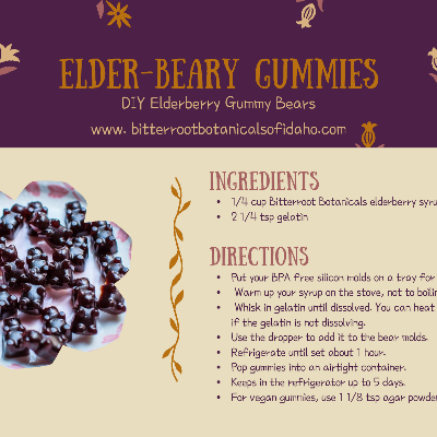 Elderberry Gummie Kit