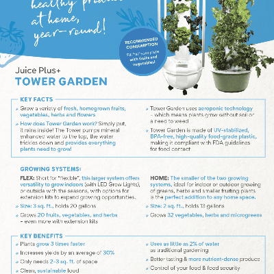 Tower Garden