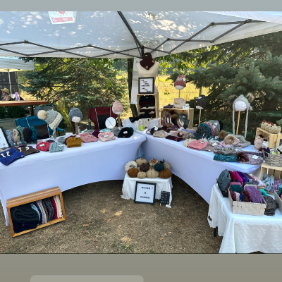 Market Set Ups