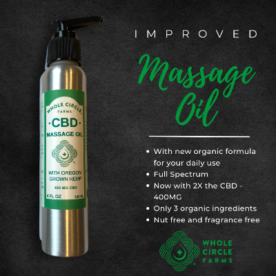 Cbd Massage Oil